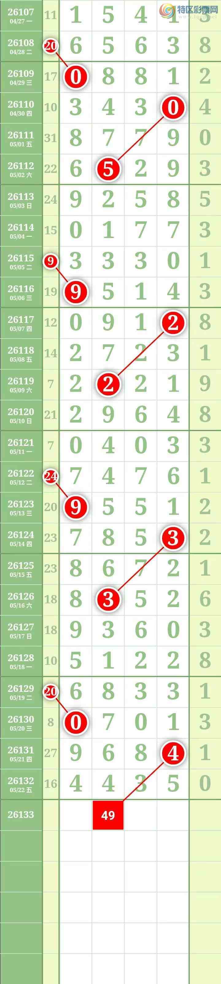 [������] 26133�ڣ������������ͼ��815 / ����:������� / ����ID:1264976