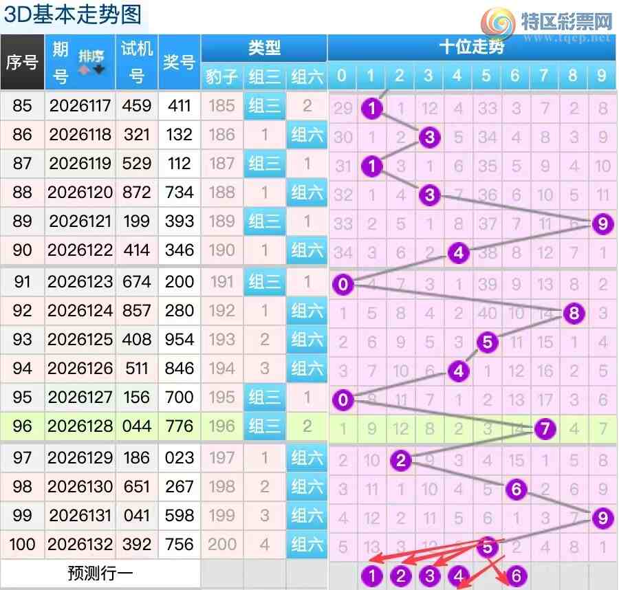 [����3D] 26133�ڣ���133��3D���븴ʽ809 / ����:������ / ����ID:1265507