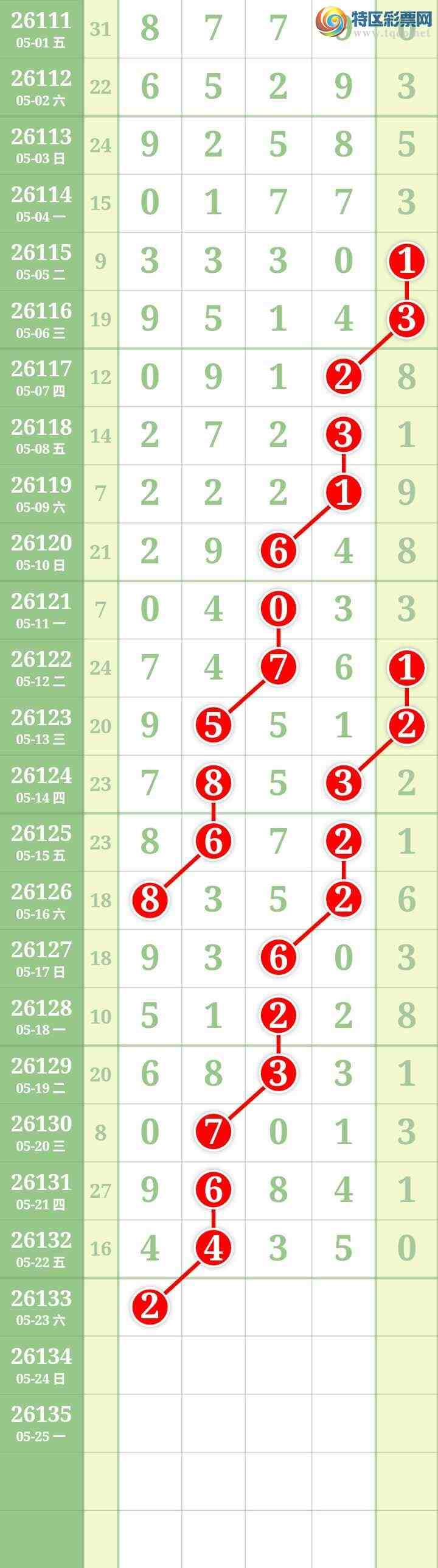 [������] 26133�ڣ����Ĺ���ͼ�桿813 / ����:���� / ����ID:1265467