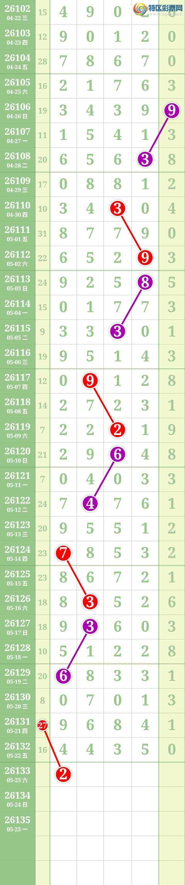 [������] 26133�ڣ����Ĺ���ͼ�桿746 / ����:���� / ����ID:1265467