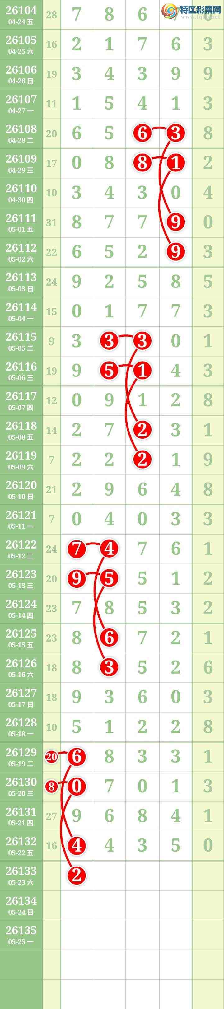 [������] 26133�ڣ����Ĺ���ͼ�桿490 / ����:���� / ����ID:1265467
