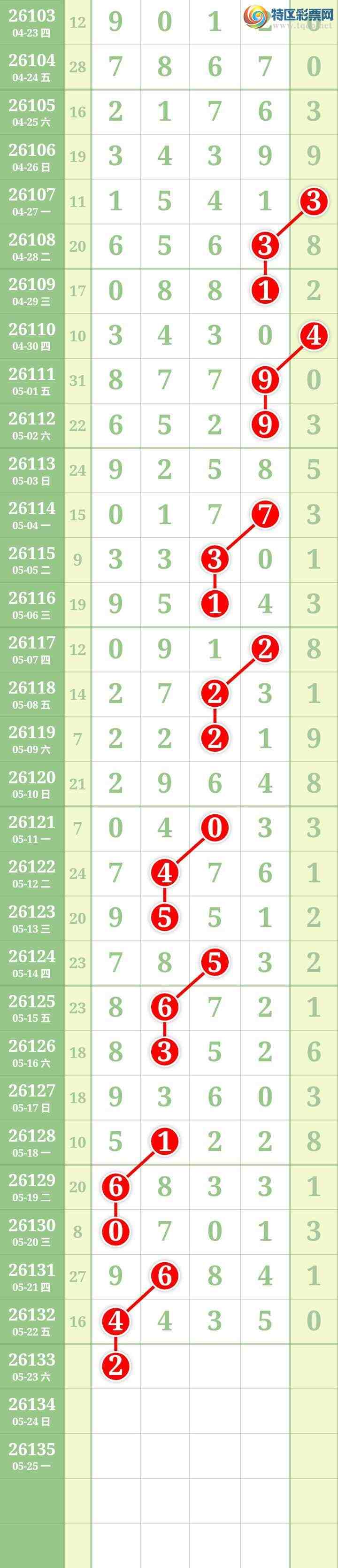 [������] 26133�ڣ����Ĺ���ͼ�桿201 / ����:���� / ����ID:1265467