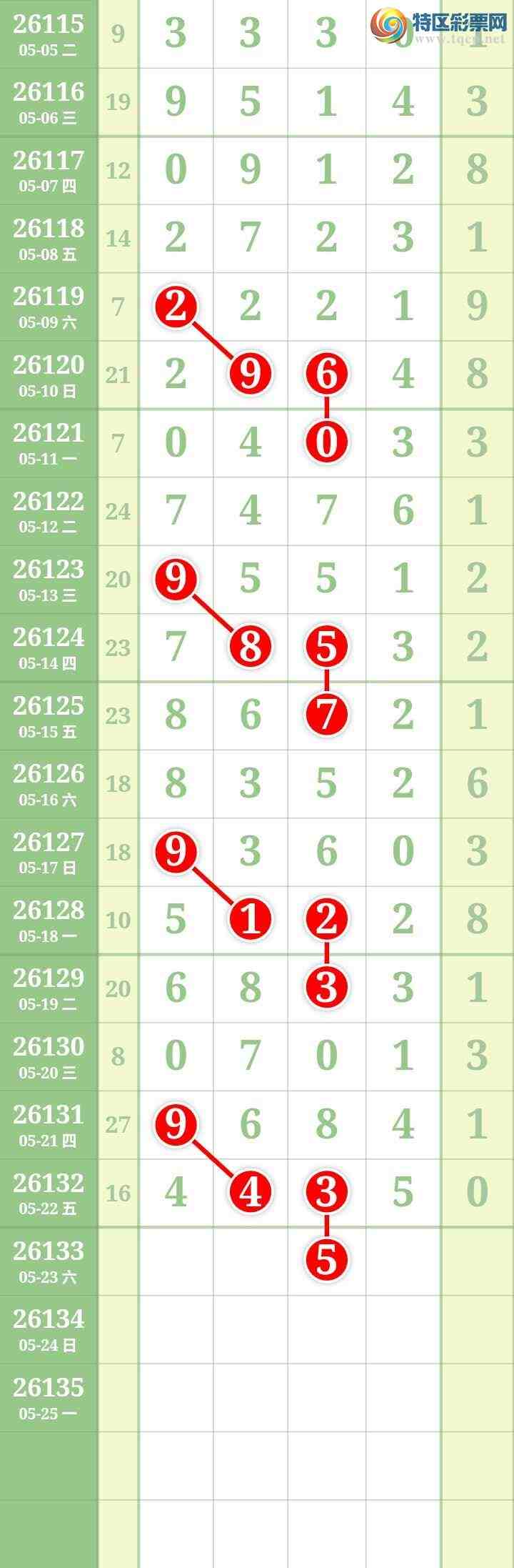 [������] 26133�ڣ����Ĺ���ͼ�桿838 / ����:���� / ����ID:1265467