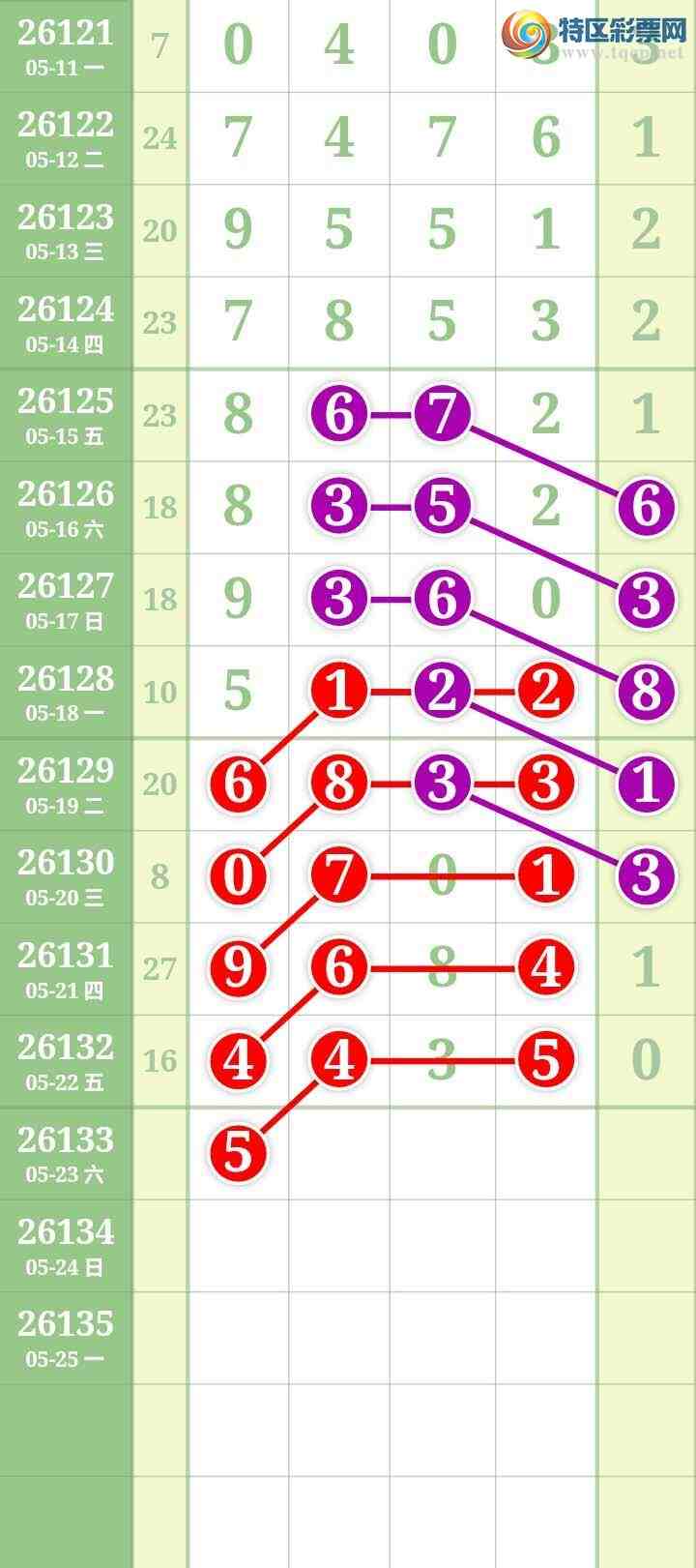 [������] 26133�ڣ����Ĺ���ͼ�桿503 / ����:���� / ����ID:1265467