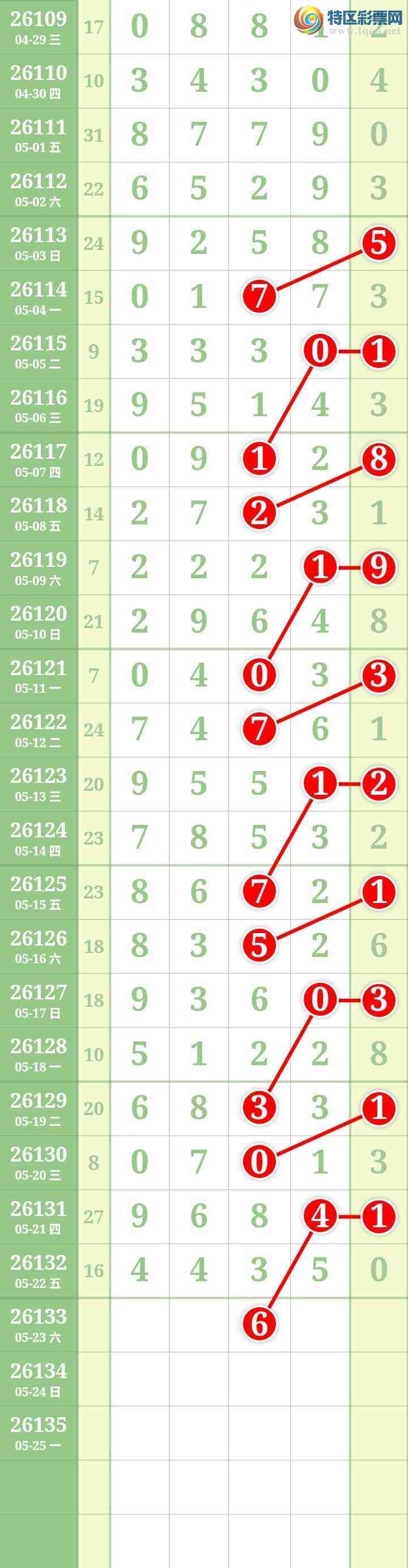 [������] 26133�ڣ����Ĺ���ͼ�桿28 / ����:���� / ����ID:1265467