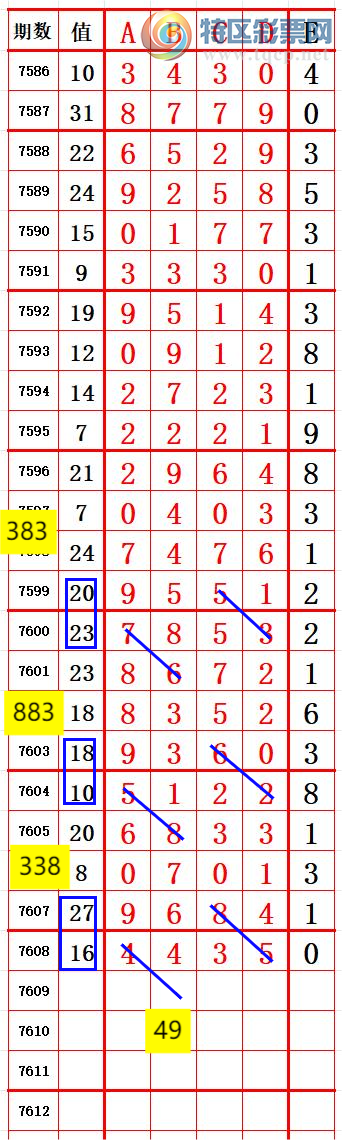 [������] 26134�ڣ�����������λ4����4 ׼��ͼ�桿651 / ����:����666 / ����ID:1265525