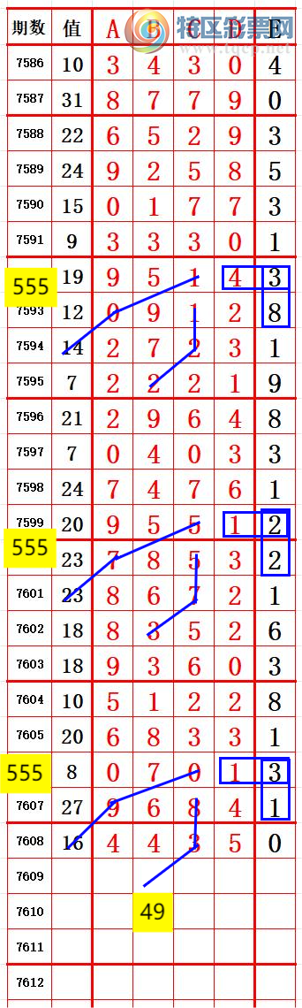 [������] 26134�ڣ�����������λ4����4 ׼��ͼ�桿145 / ����:����666 / ����ID:1265525
