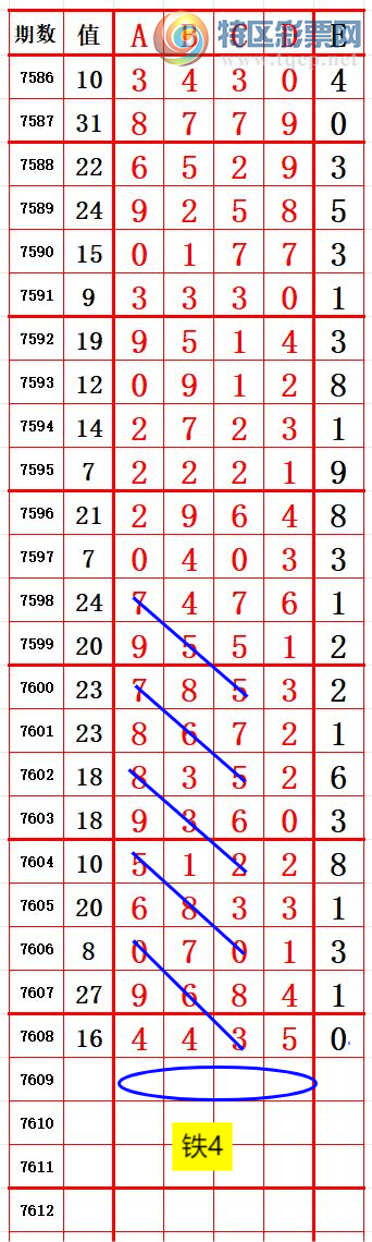 [������] 26134�ڣ�����������λ4����4 ׼��ͼ�桿208 / ����:����666 / ����ID:1265525
