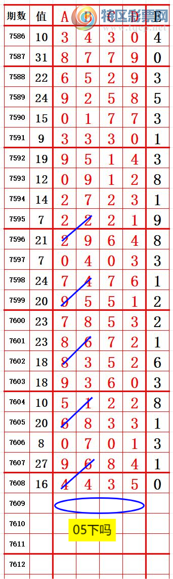 [������] 26134�ڣ�����������λ4����4 ׼��ͼ�桿206 / ����:����666 / ����ID:1265525