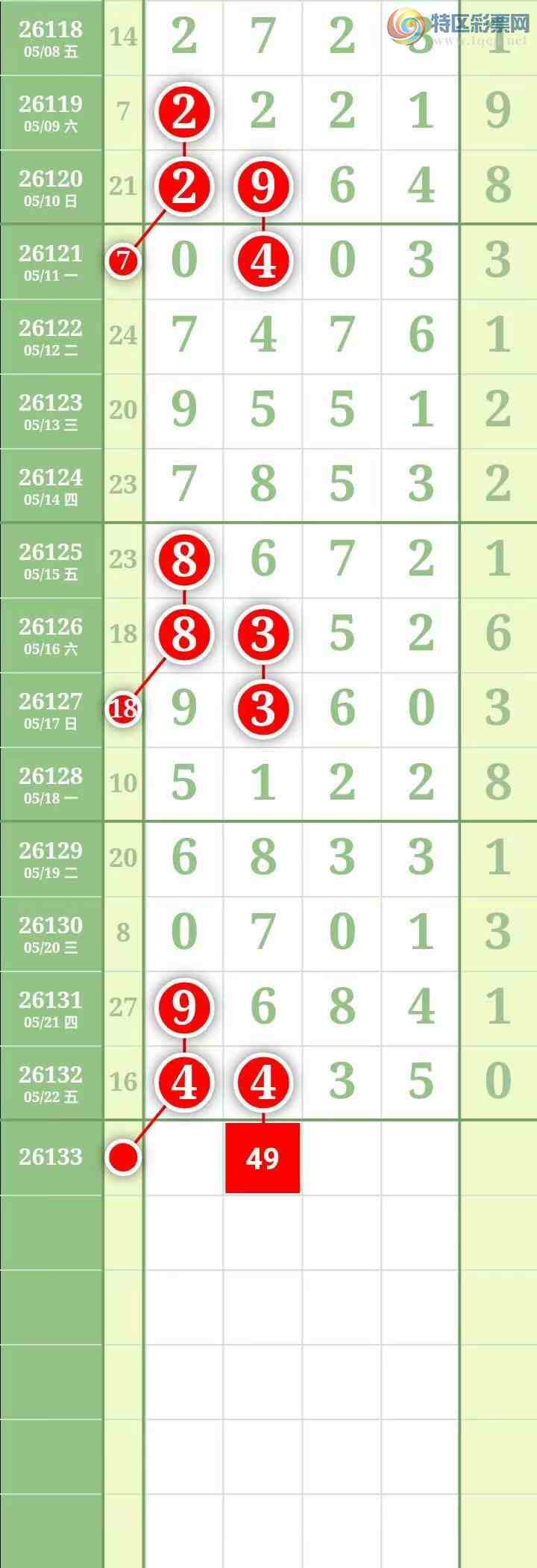[������] 26134�ڣ������������ͼ��778 / ����:������� / ����ID:1265523