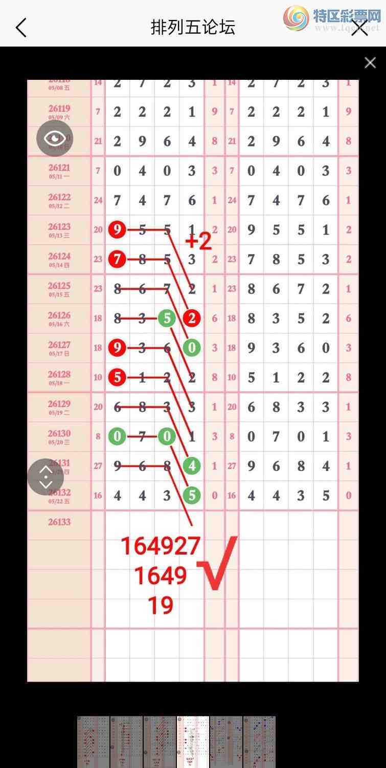 [������] 26134�ڣ�����̫�ӡ���һ���ġ�ͼ�桿867 / ����:��5ר�� / ����ID:1265533