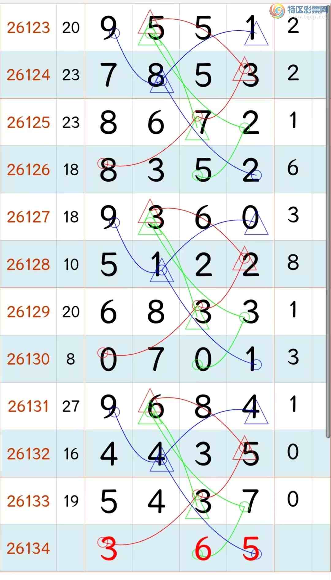 [������] 26134�ڣ���54++  ��ͼ�桿670 / ����:ʥ������ / ����ID:1265547
