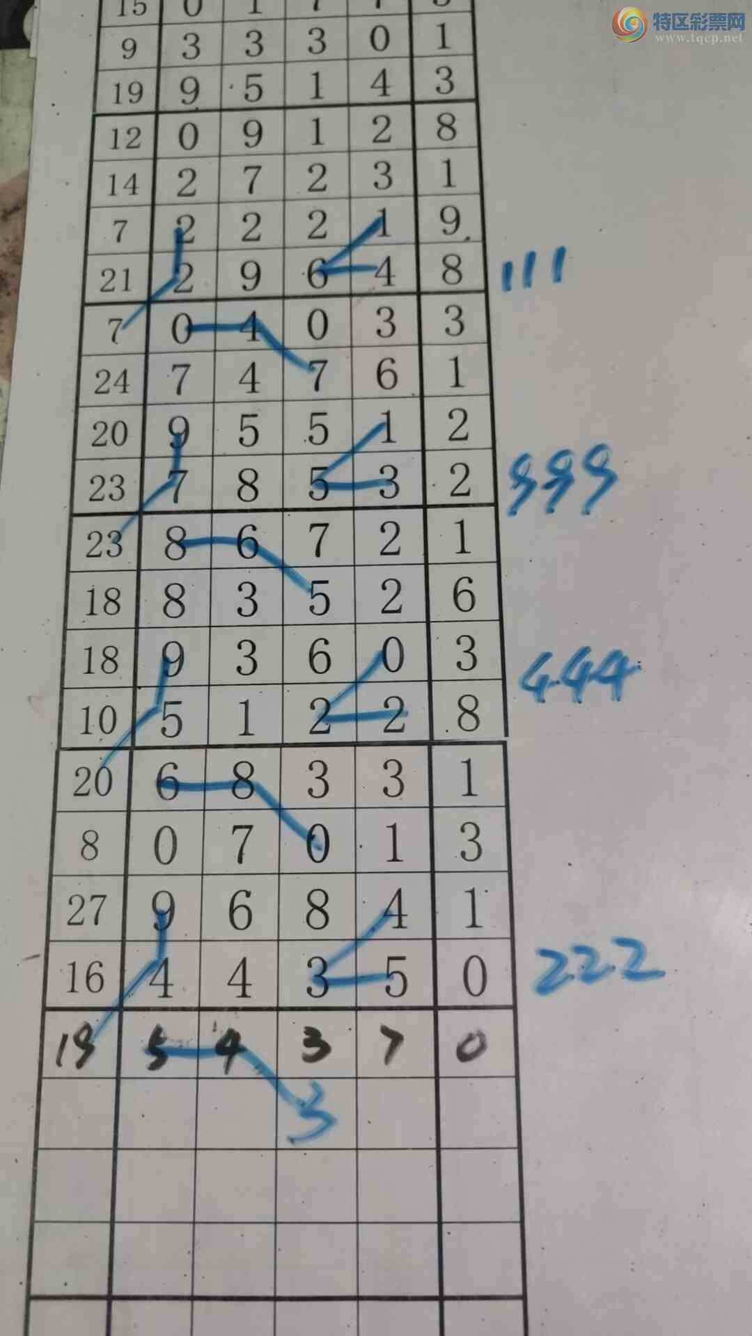 [������] 26134�ڣ���עһע��Ʒ ��ͼ�桿144 / ����:��עһע / ����ID:1265522