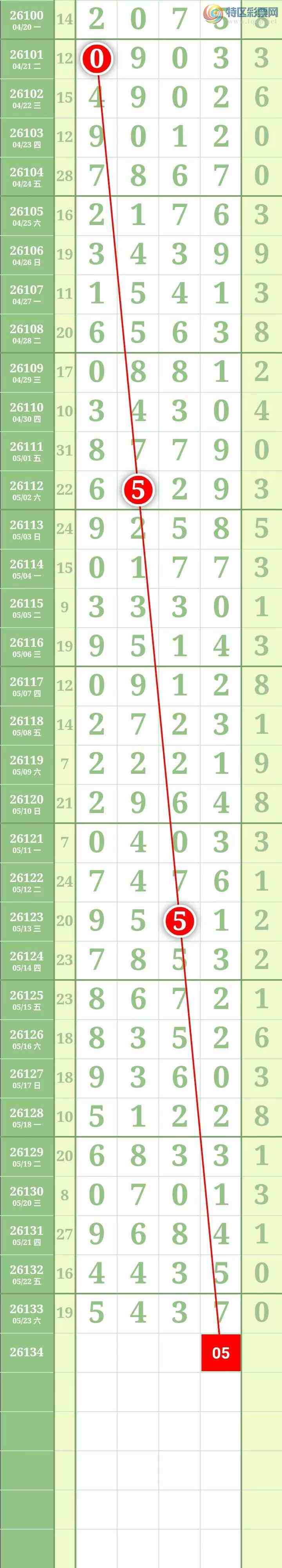 [������] 26134�ڣ������������ͼ��34 / ����:������� / ����ID:1265523