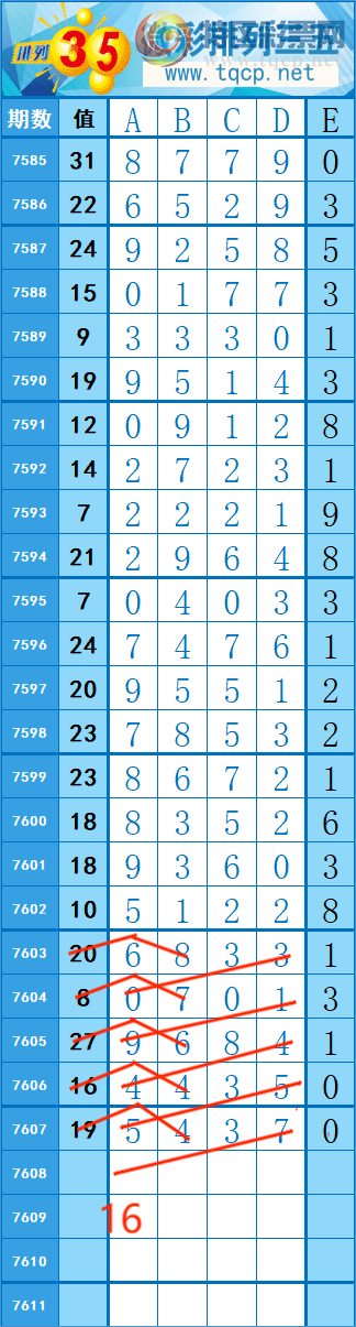 [������] 26134��: 316��49 �� �� �ȡ�ͼ�桿839 / ����:�쳾����0 / ����ID:1265797