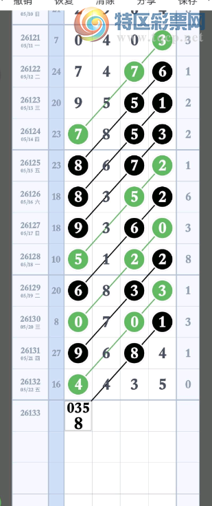 [������] 26134�ڣ�Խ��Խϲ����ͼ�桿400 / ����:������� / ����ID:1265790