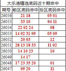 [����͸] 26057�ڣ�����͸��ѡǰ������Ϻ�21 18+05 01636 / ����:�ͷ�-С�� / ����ID:1265972