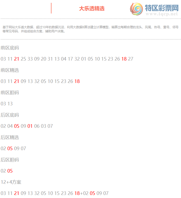 [����͸] 26057�ڣ�����͸��ѡǰ������Ϻ�21 18+05 01160 / ����:�ͷ�-С�� / ����ID:1265972