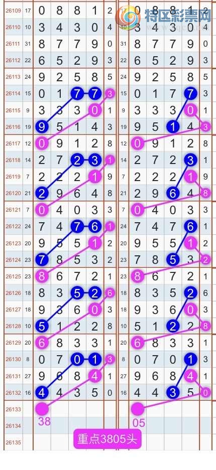 [������] 26134�ڣ�����ɱͷβ������˫��ͷβ���� {��������}��ͼ�桿647 / ����:�������� / ����ID:1265984