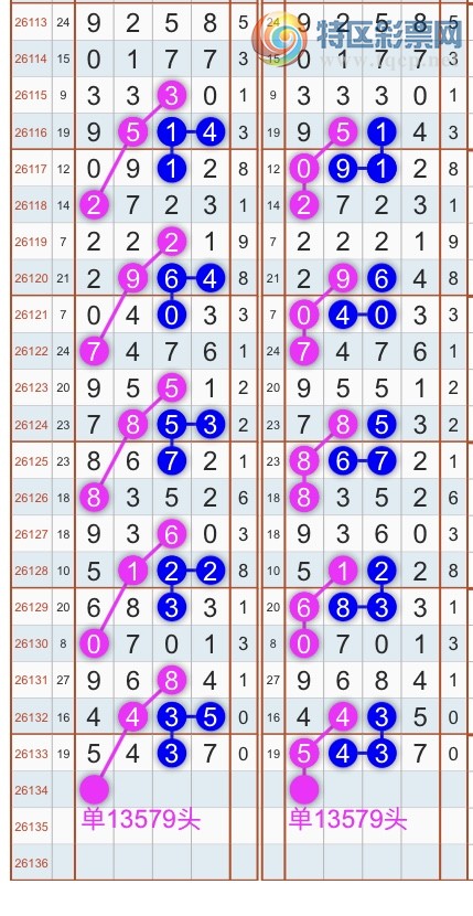 [������] 26134�ڣ�����ɱͷβ������˫��ͷβ���� {��������}��ͼ�桿662 / ����:�������� / ����ID:1265984