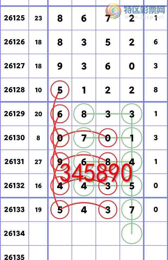[������] 26134��:��λ: 4����,4����,1����,2����,4����,3����,2����,2����[ͼ��]454 / ����:����ͬ�� / ����ID:1265775