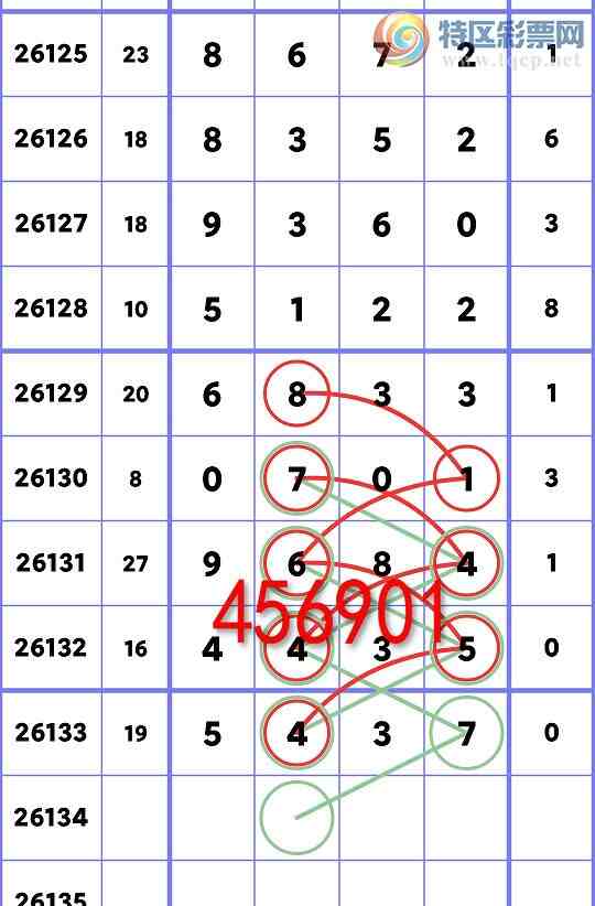 [������] 26134��:�����β����3��,��1��,��1��,��2��,��5��,��3��,��3��,��2��[ͼ��]190 / ����:һ��Ϳ� / ����ID:1265841