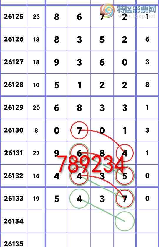 [������] 26134��:�����β����3��,��1��,��1��,��2��,��5��,��3��,��3��,��2��[ͼ��]410 / ����:һ��Ϳ� / ����ID:1265841