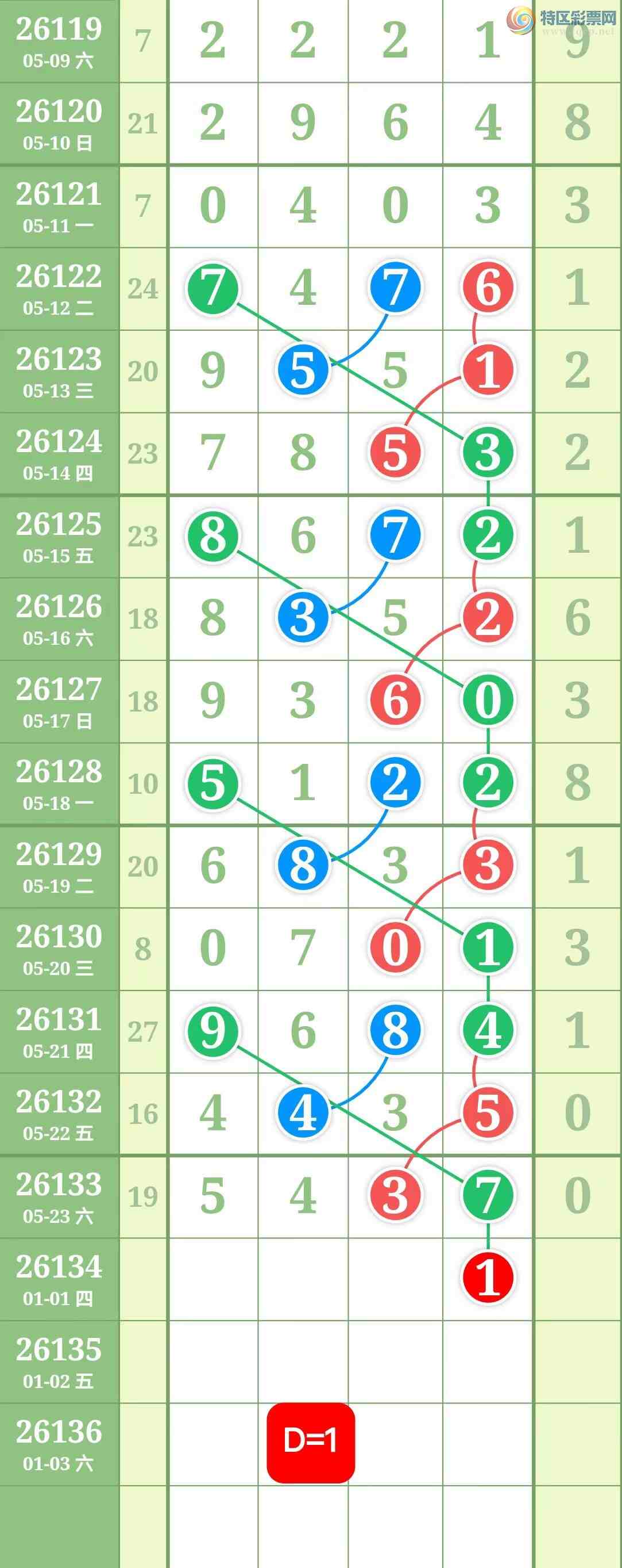 [������] 26134�ڣ����ű㾫�ʺù����Ƽ���ͼ�桿826 / ����:���ű㾫�� / ����ID:1266075