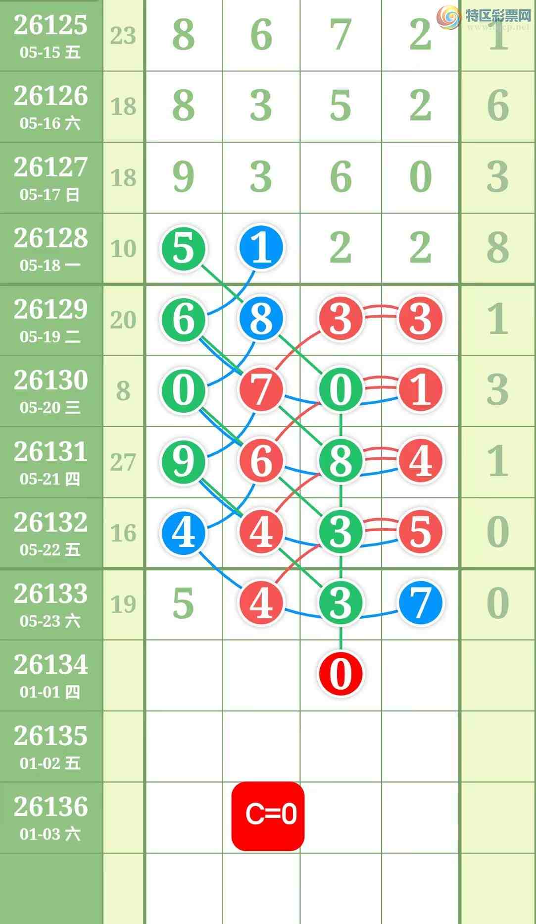 [������] 26134�ڣ����ű㾫�ʺù����Ƽ���ͼ�桿306 / ����:���ű㾫�� / ����ID:1266075