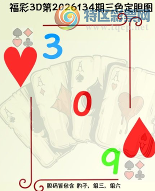 [����3D] 26134�ڣ�zhou mo������Բʱ ����˫��ӧ���ء����ա�985 / ����:��Ĭ���� / ����ID:1266093