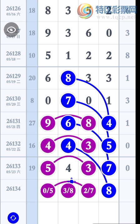 [������] 26134�ڣ�����+�����ռ���ͼ�桿672 / ����:���˳��� / ����ID:1266097