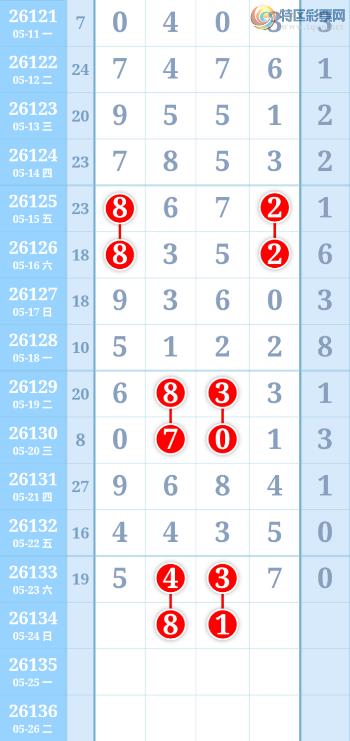 [������] 26134�ڣ������ũ�Ӽ���λ��10���о���792 / ����:�����ũ / ����ID:1266129