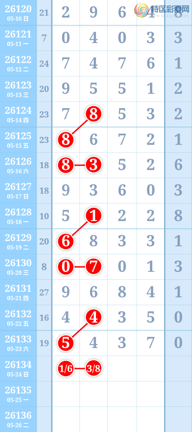 [������] 26134�ڣ������ũ�Ӽ���λ��10���о���46 / ����:�����ũ / ����ID:1266129