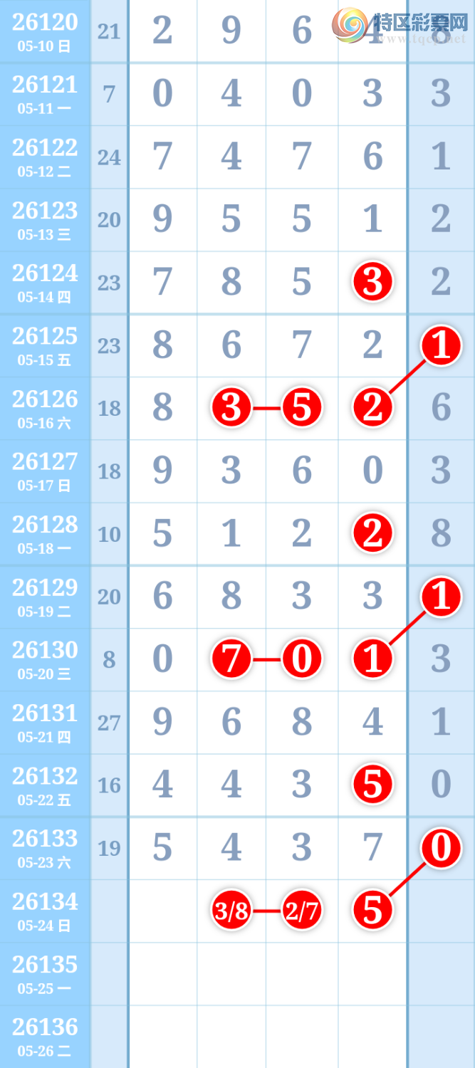 [������] 26134�ڣ������ũ�Ӽ���λ��10���о���676 / ����:�����ũ / ����ID:1266129