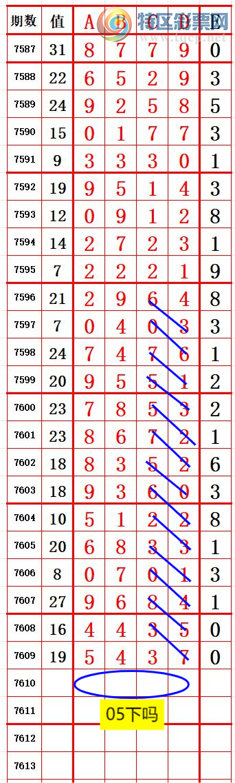 [������] 26135�ڣ�ͷ5��5���� ׼��ͼ�桿745 / ����:����666 / ����ID:1266143