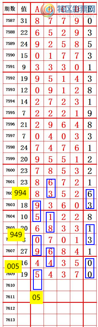 [������] 26135�ڣ�ͷ5��5���� ׼��ͼ�桿2 / ����:����666 / ����ID:1266143