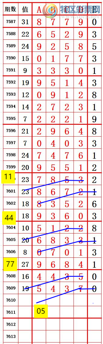 [������] 26135�ڣ�ͷ5��5���� ׼��ͼ�桿652 / ����:����666 / ����ID:1266143