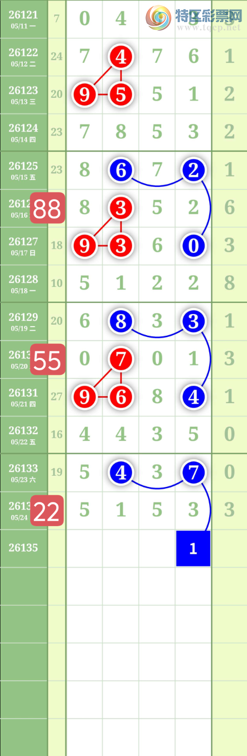[������] 26135�ڣ�����1479β��ͼ�桿16 / ����:���³�˫ / ����ID:1266231