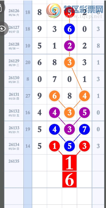 [������] 26135�ڣ�����ûͷ��ûβ��ͼ�桿387 / ����:����2 / ����ID:1266340