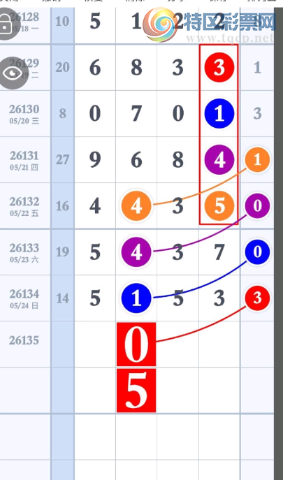 [������] 26135�ڣ�����ûͷ��ûβ��ͼ�桿543 / ����:����2 / ����ID:1266340