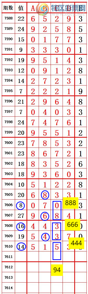 [������] 26135�ڣ�ͷ5��5���� ׼��ͼ�桿36 / ����:����666 / ����ID:1266143