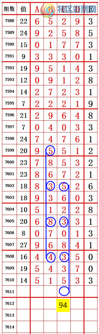 [������] 26135�ڣ�ͷ5��5���� ׼��ͼ�桿741 / ����:����666 / ����ID:1266143