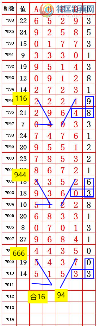 [������] 26135�ڣ�ͷ5��5���� ׼��ͼ�桿585 / ����:����666 / ����ID:1266143