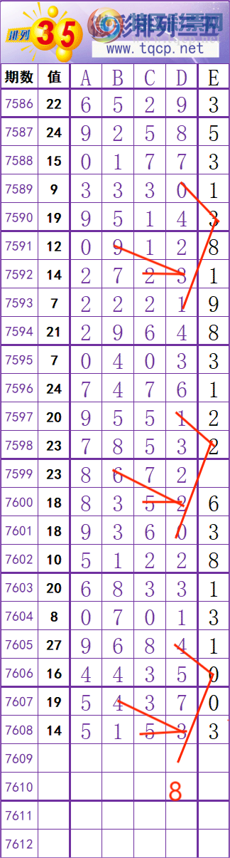 [������] 26135�ڣ����� �� �� �� ���Ͼ��� ��ͼ�桿449 / ����:��׼���� / ����ID:1266344