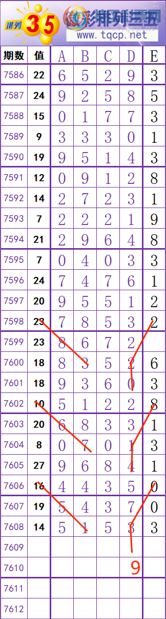 [������] 26135�ڣ����� �� �� �� ���Ͼ��� ��ͼ�桿449 / ����:��׼���� / ����ID:1266344