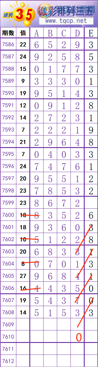 [������] 26135�ڣ����� �� �� �� ���Ͼ��� ��ͼ�桿989 / ����:��׼���� / ����ID:1266344