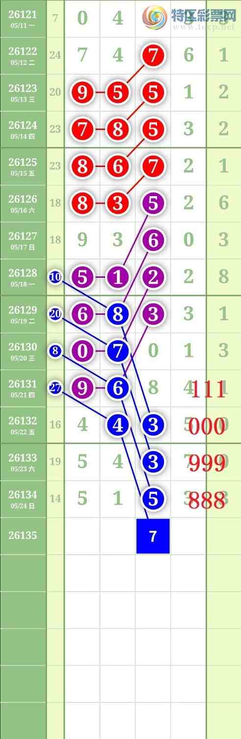 [������] 26135�ڣ�����1479β��ͼ�桿242 / ����:���³�˫ / ����ID:1266231