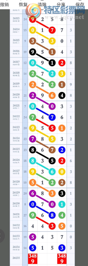 [������] 26135�ڣ�ͷβ��λ �Ѹ��¡�ͼ�桿329 / ����:������� / ����ID:1266417