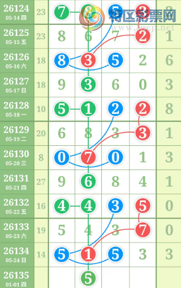 [������] 26135�ڣ��ù���ֵ�òο�.��ͼ�桿203 / ����:�ʺ��澭 / ����ID:1266449