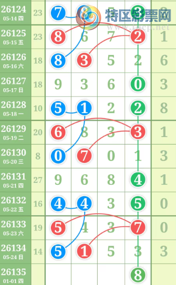 [������] 26135�ڣ��ù���ֵ�òο�.��ͼ�桿785 / ����:�ʺ��澭 / ����ID:1266449